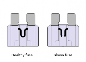 checking and replacing car fuses grimmer motors hamilton checking and replacing car fuses