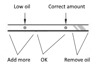 Overfilled oil deals