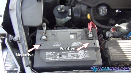 Loose Battery Terminals - Cleaning & Servicing in Hamilton