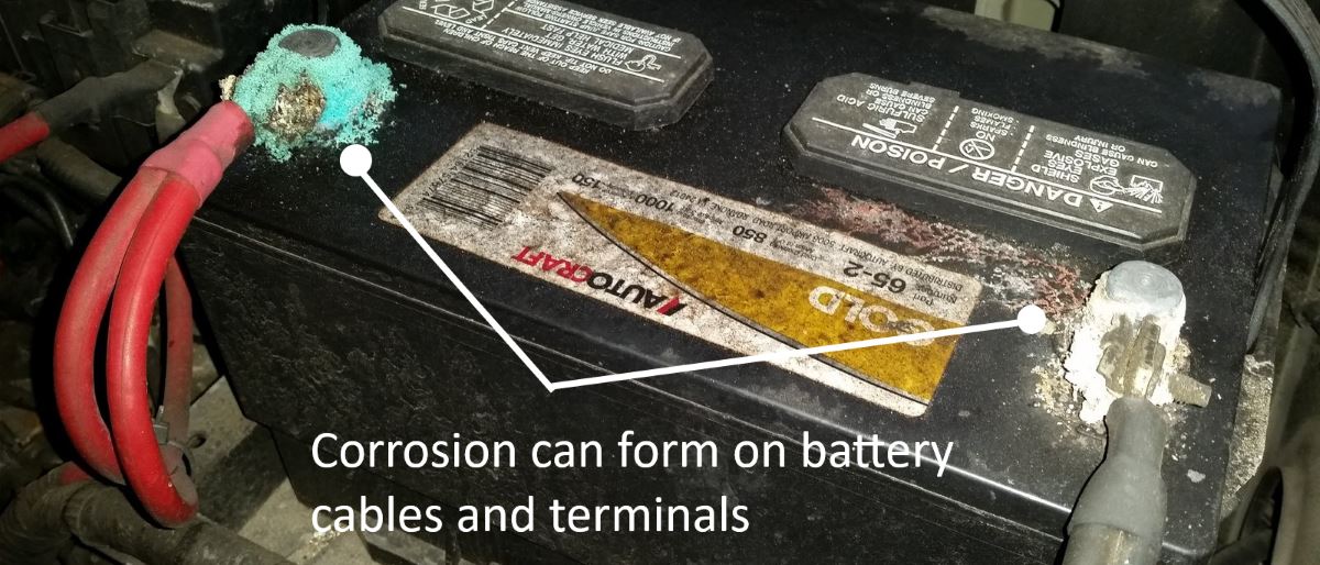 How Long Does a Battery Cable Last?