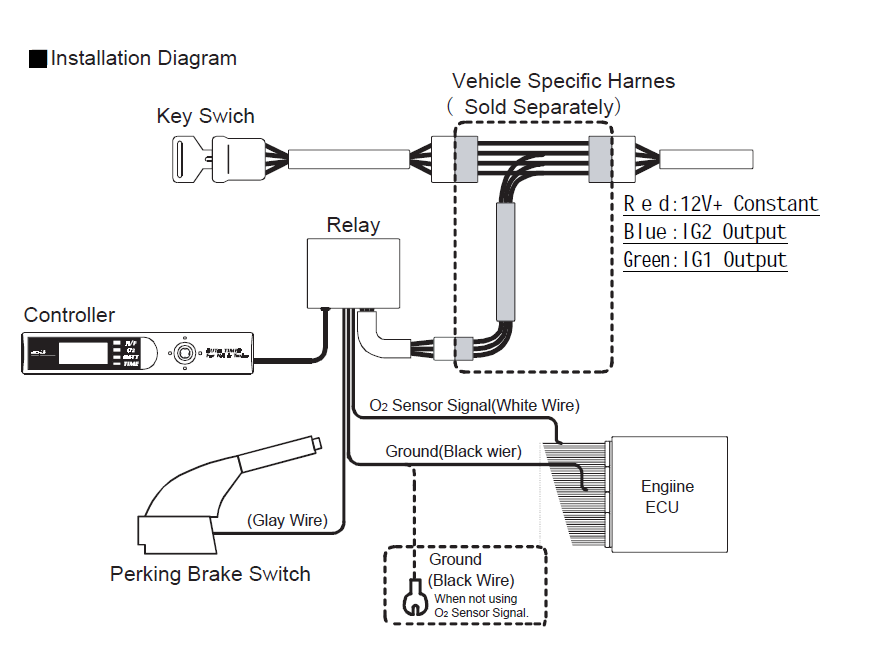 Turbo Timer Installation Hamilton | Grimmer Motors Hamilton