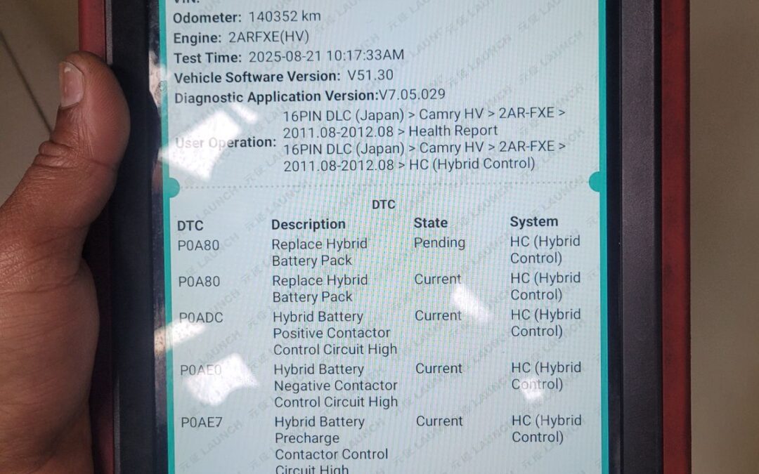 5 Checks Before Buying Used Hybrids in Hamilton